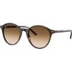 Ray-Ban Second Hand