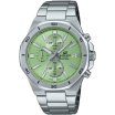 Casio Edifice