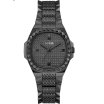 Guess Trend