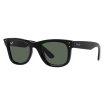 Ray-Ban Second Hand