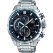 Casio Second Hand