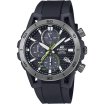 Casio Second Hand