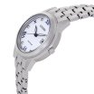Citizen Eco - Drive