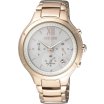 Citizen Eco-Drive