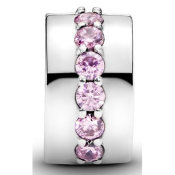 Klip Pandora Moments