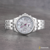 Citizen Radio Controlled