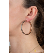 Guess All Around Guess