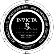 Invicta Speedway
