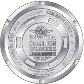 Invicta Coalition Forces