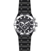 Invicta Coalition Forces