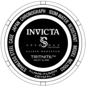 Invicta Speedway