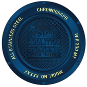 Invicta Coalition Forces