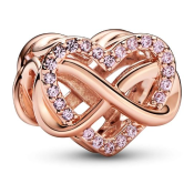 Privjesak Pandora Moments