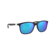 Ray-Ban Polarized