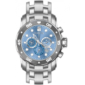 Invicta Quartz