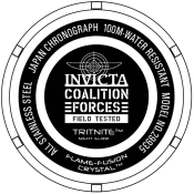 Invicta Coalition Forces