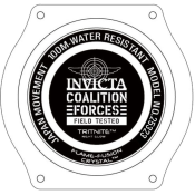 Invicta Coalition Forces