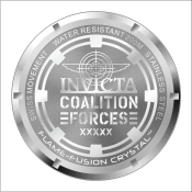 Invicta Coalition Forces