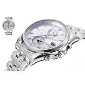 Citizen Radio Controlled