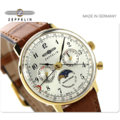 Zeppelin LZ129 Hindenburg