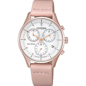 Citizen Eco-Drive