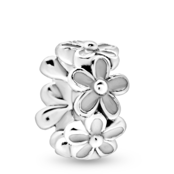 Razdvojnik Pandora Moments