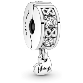 Kopča Pandora Moments