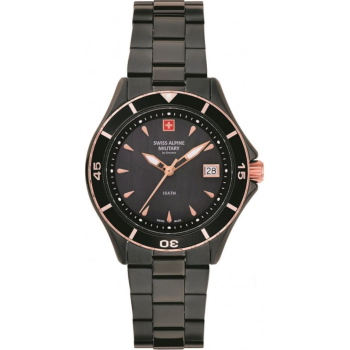 Swiss Alpine Military Nautilus