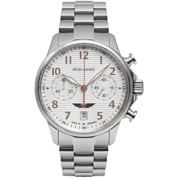 Iron Annie Wellblech