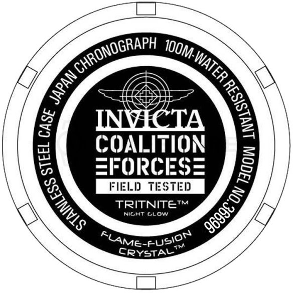 Invicta Coalition Forces