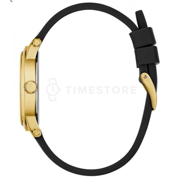 Guess Trend