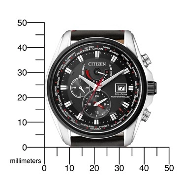 Citizen Radio Controlled