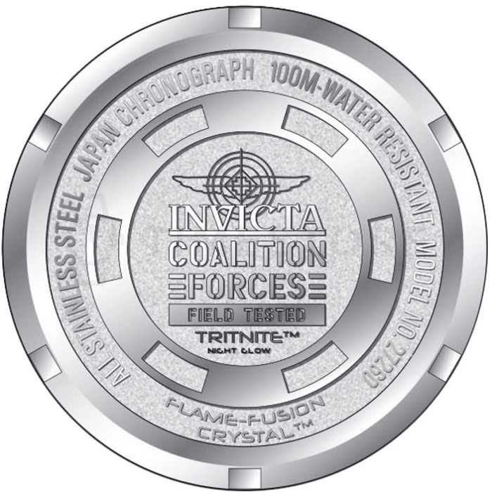 Invicta Coalition Forces