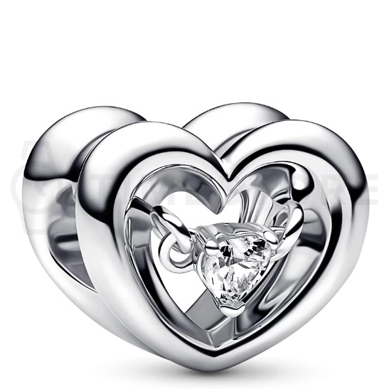 Koralda Pandora Moments