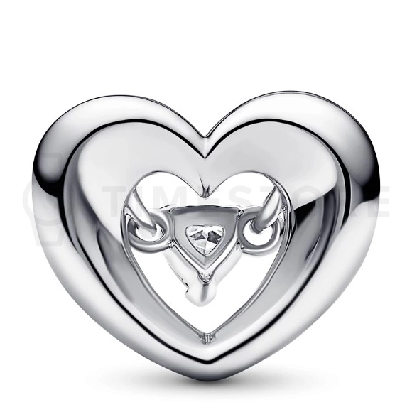 Koralda Pandora Moments