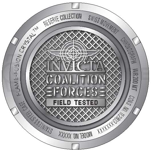 Invicta Coalition Forces