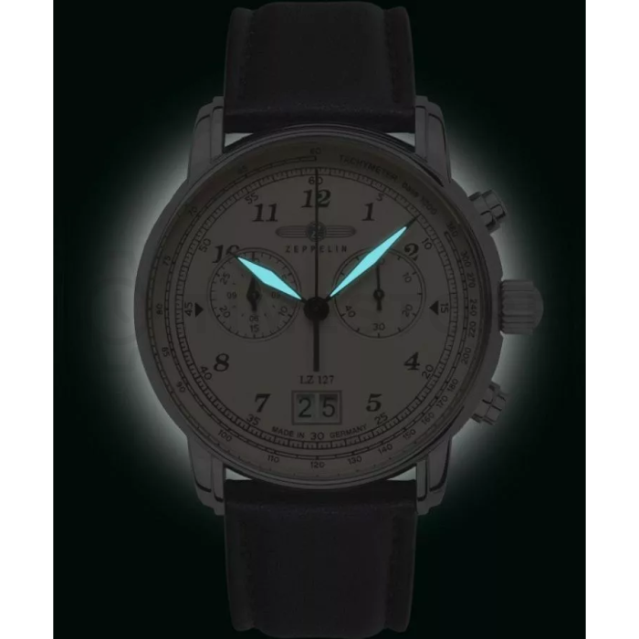 Zeppelin LZ127 Graf Zeppelin