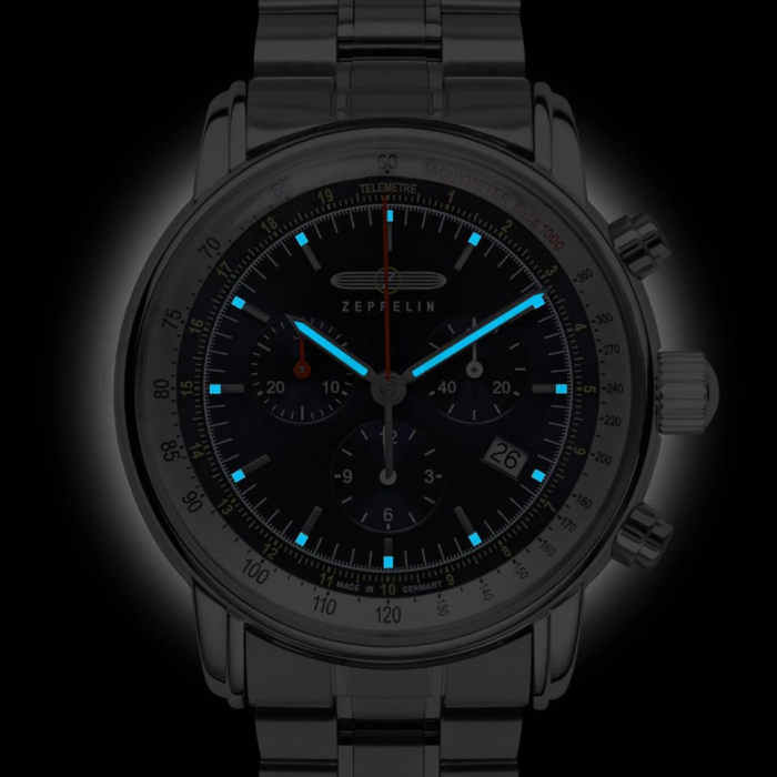 Zeppelin LZ14 Marine