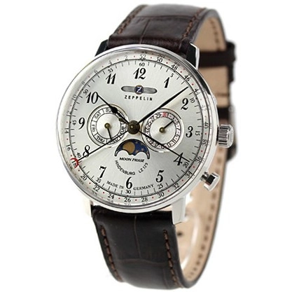 Zeppelin LZ129 Hindenburg